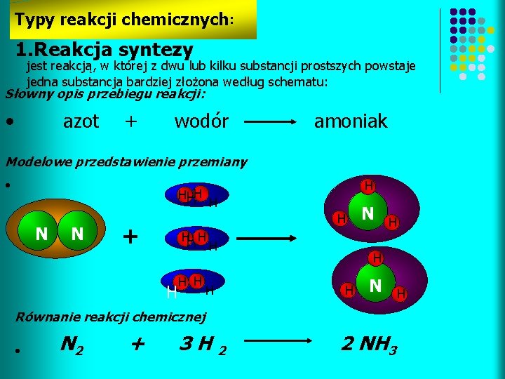 Typy reakcji chemicznych: 1. Reakcja syntezy jest reakcją, w której z dwu lub kilku