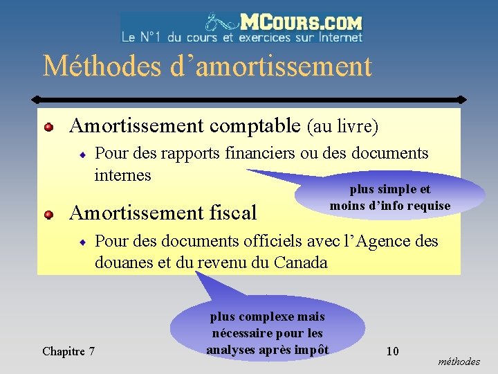 Méthodes d’amortissement Amortissement comptable (au livre) Pour des rapports financiers ou des documents internes