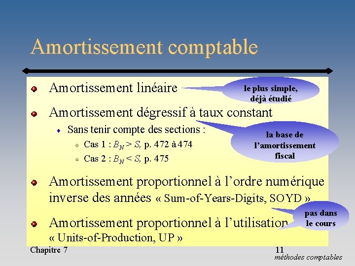 Amortissement comptable Amortissement linéaire le plus simple, déjà étudié Amortissement dégressif à taux constant