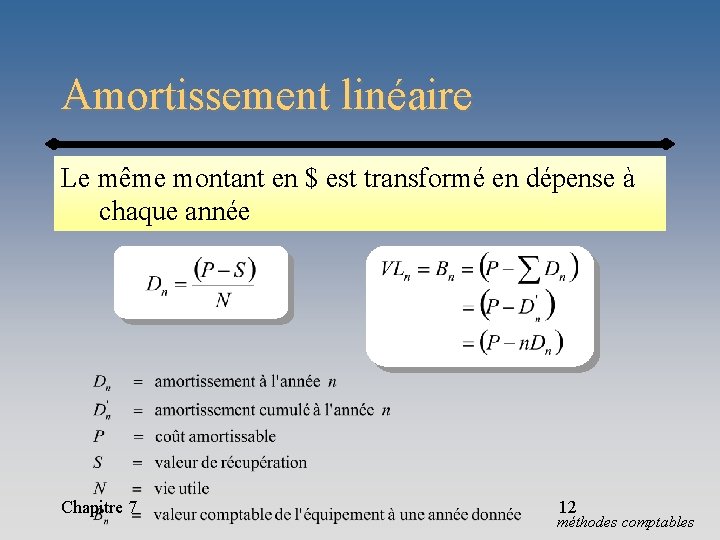 Amortissement linéaire Le même montant en $ est transformé en dépense à chaque année