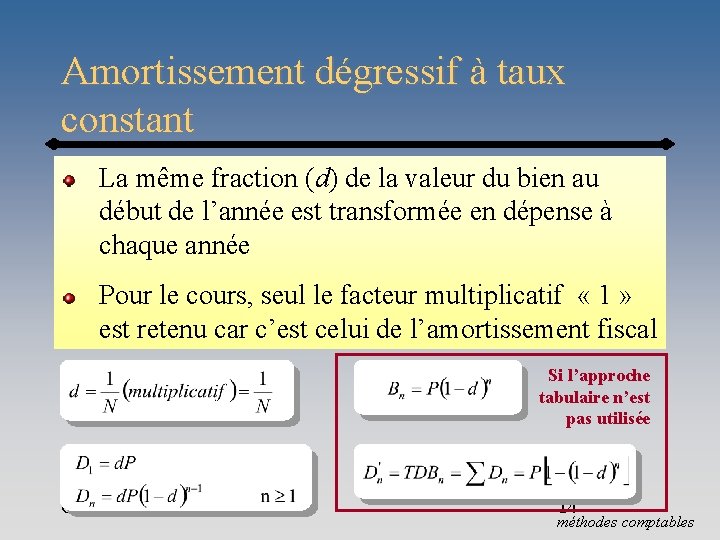 Amortissement dégressif à taux constant La même fraction (d) de la valeur du bien