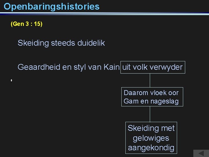 Openbaringshistories (Gen 3 : 15) Skeiding steeds duidelik Geaardheid en styl van Kain uit