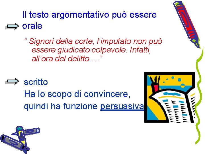 Il testo argomentativo può essere orale “ Signori della corte, l’imputato non può essere