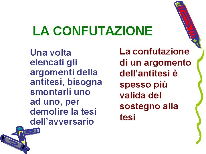 LA CONFUTAZIONE Una volta elencati gli argomenti della antitesi, bisogna smontarli uno ad uno,