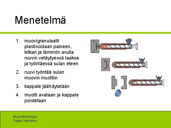 Menetelmä 1. muovigranulaatti plastisoidaan paineen, kitkan ja lämmön avulla ruuvin vetäytyessä taakse ja työntäessä