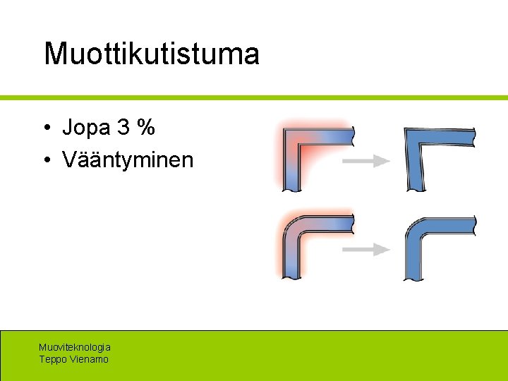 Muottikutistuma • Jopa 3 % • Vääntyminen Muoviteknologia Teppo Vienamo 