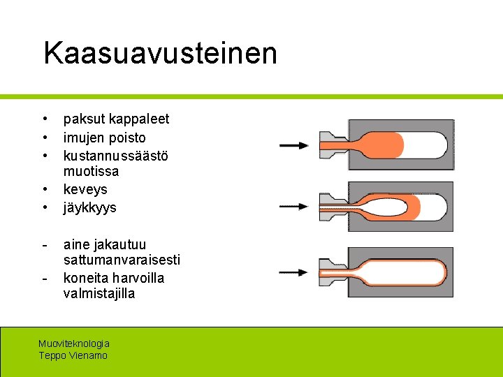 Kaasuavusteinen • • • - paksut kappaleet imujen poisto kustannussäästö muotissa keveys jäykkyys aine