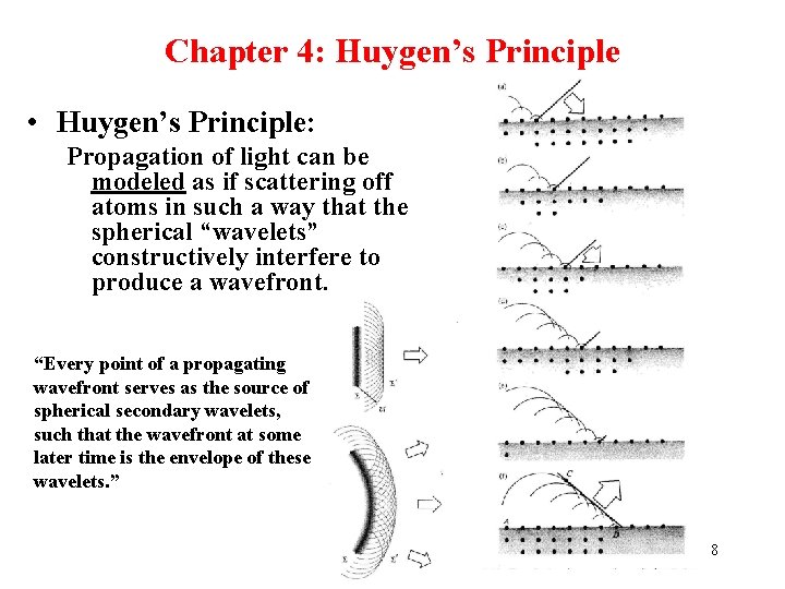 Chapter 4: Huygen’s Principle • Huygen’s Principle: Propagation of light can be modeled as