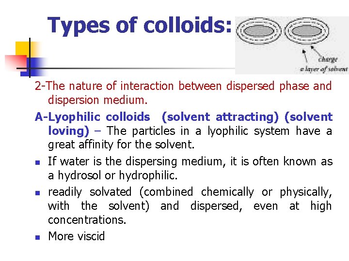 Types of colloids: 2 -The nature of interaction between dispersed phase and dispersion medium.