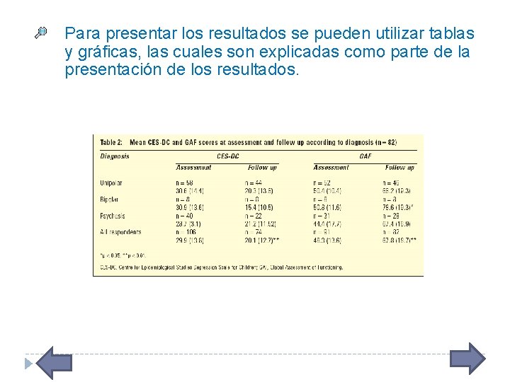 Para presentar los resultados se pueden utilizar tablas y gráficas, las cuales son explicadas