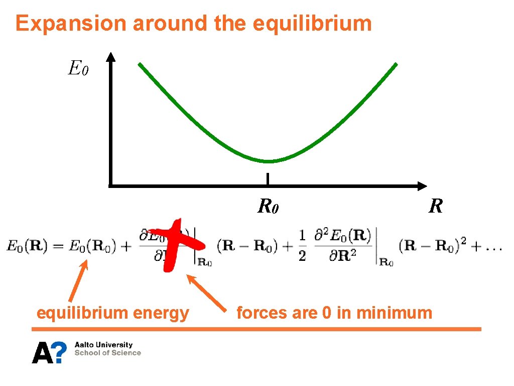 Expansion around the equilibrium E 0 R 0 equilibrium energy R forces are 0