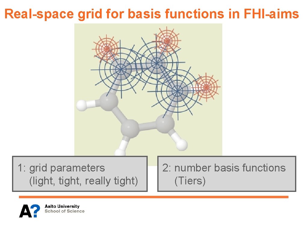 Real-space grid for basis functions in FHI-aims 1: grid parameters (light, tight, really tight)
