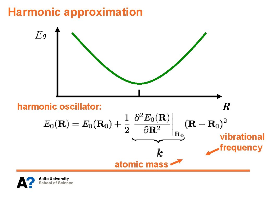 Harmonic approximation E 0 R harmonic oscillator: vibrational frequency atomic mass 