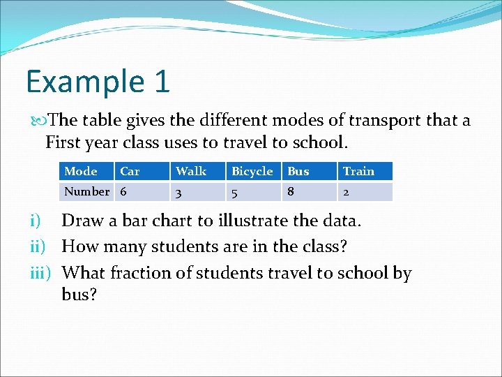 Example 1 The table gives the different modes of transport that a First year