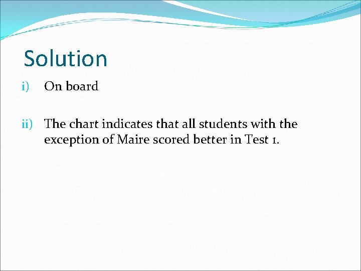 Solution i) On board ii) The chart indicates that all students with the exception