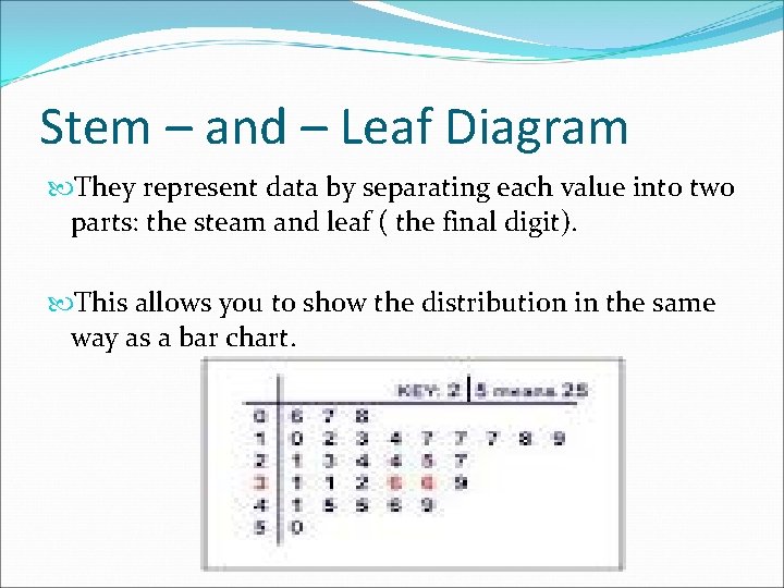 Stem – and – Leaf Diagram They represent data by separating each value into