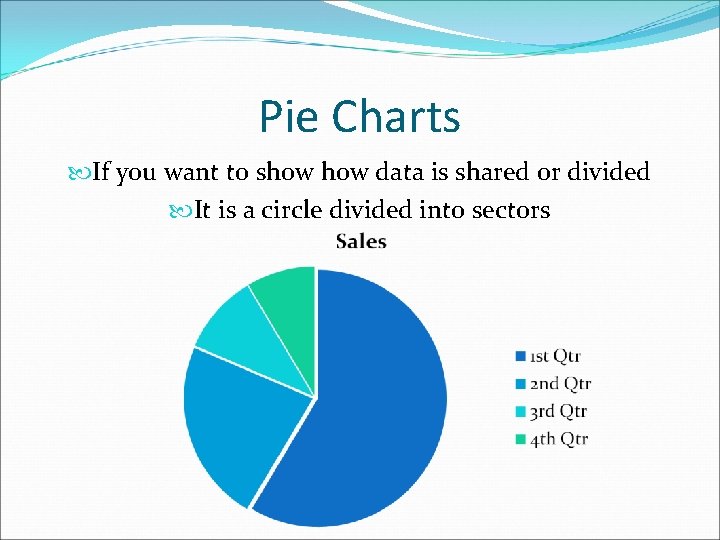 Pie Charts If you want to show data is shared or divided It is