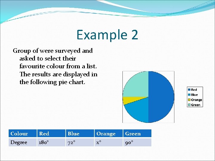 Example 2 Group of were surveyed and asked to select their favourite colour from