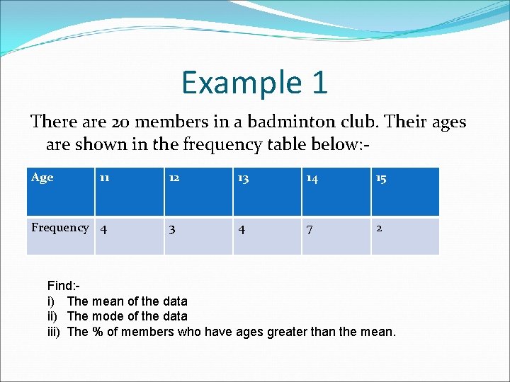 Example 1 There are 20 members in a badminton club. Their ages are shown