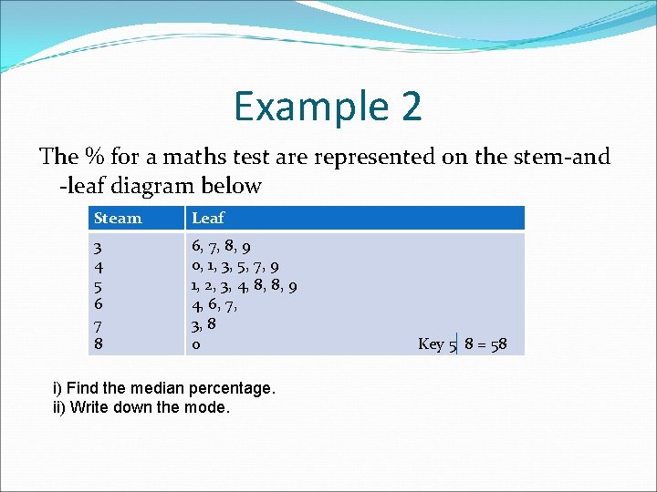 Example 2 The % for a maths test are represented on the stem-and -leaf