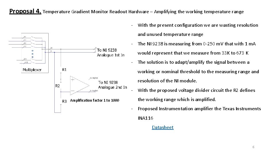 Proposal 4. Temperature Gradient Monitor Readout Hardware – Amplifying the working temperature range -