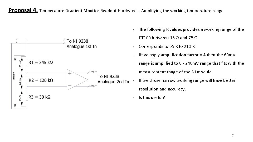 Proposal 4. Temperature Gradient Monitor Readout Hardware – Amplifying the working temperature range -
