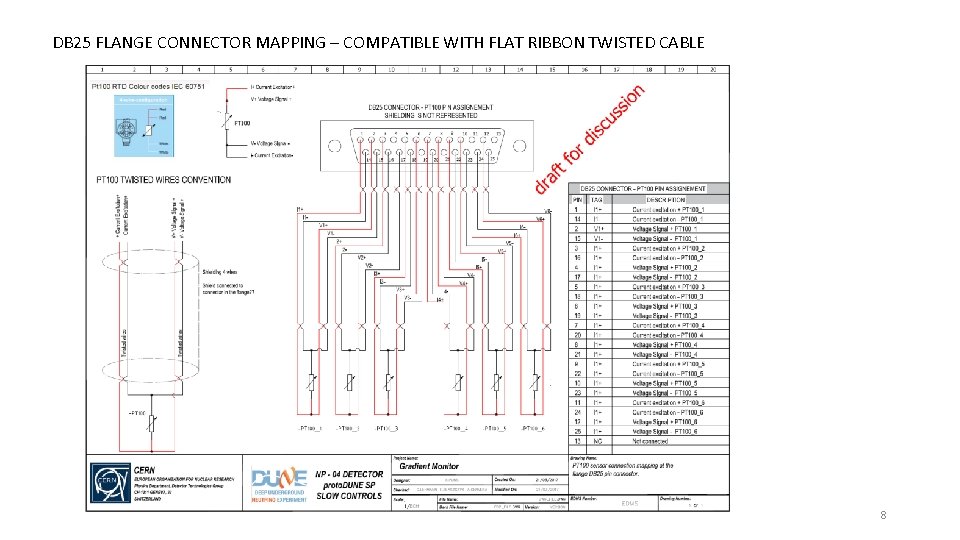 DB 25 FLANGE CONNECTOR MAPPING – COMPATIBLE WITH FLAT RIBBON TWISTED CABLE 8 