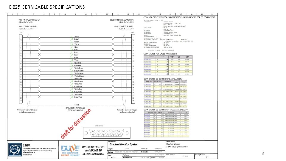 DB 25 CERN CABLE SPECIFICATIONS 9 