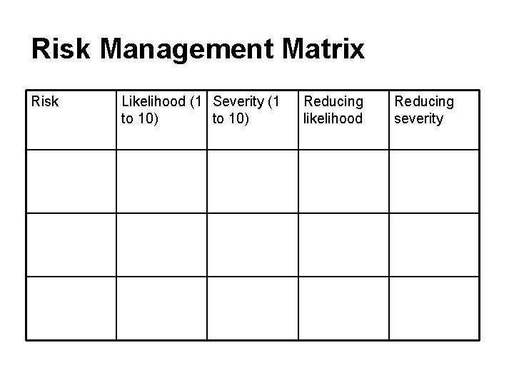 Risk Management Matrix Risk Likelihood (1 Severity (1 to 10) Reducing likelihood Reducing severity