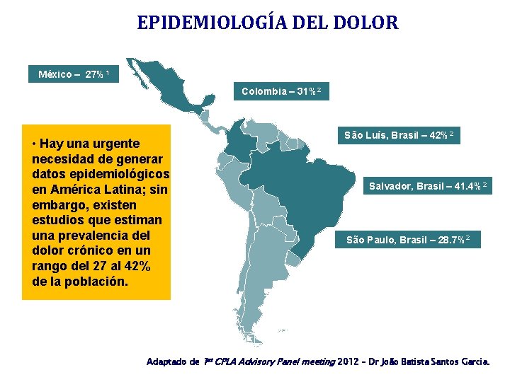 EPIDEMIOLOGÍA DEL DOLOR México – 27%1 Colombia – 31%2 • Hay una urgente necesidad