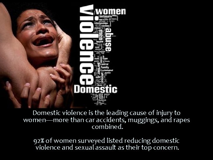 Domestic violence is the leading cause of injury to women—more than car accidents, muggings,
