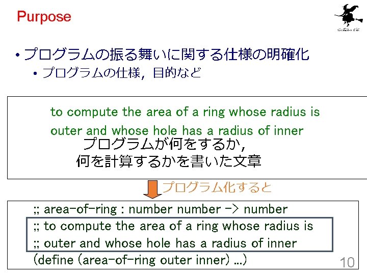 Purpose • プログラムの振る舞いに関する仕様の明確化 • プログラムの仕様，目的など to compute the area of a ring whose radius