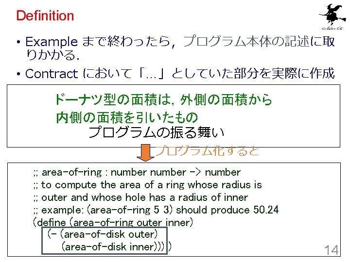 Definition • Example まで終わったら，プログラム本体の記述に取 りかかる． • Contract において「…」としていた部分を実際に作成 ドーナツ型の面積は，外側の面積から 内側の面積を引いたもの プログラムの振る舞い プログラム化すると ; ;