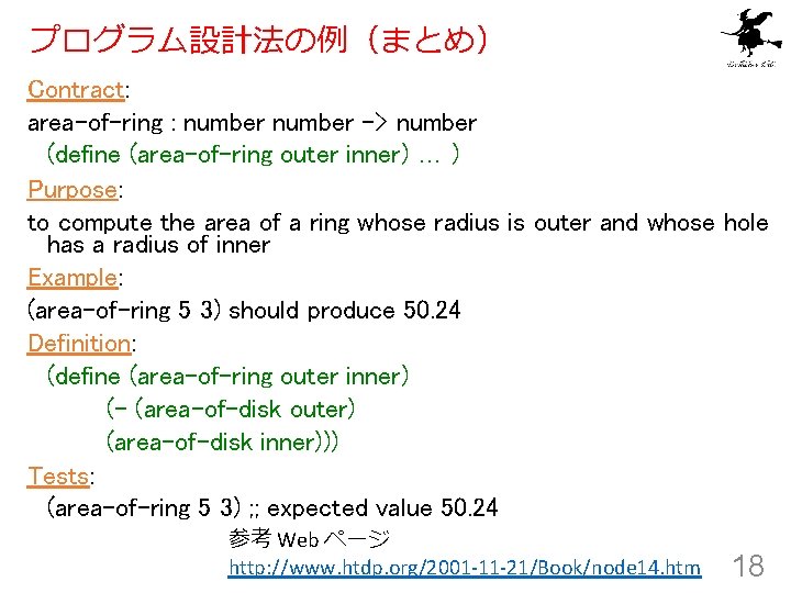 プログラム設計法の例（まとめ） Contract: area-of-ring : number -> number (define (area-of-ring outer inner) … ) Purpose: