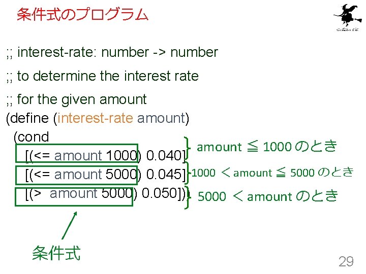 条件式のプログラム ; ; interest-rate: number -> number ; ; to determine the interest rate