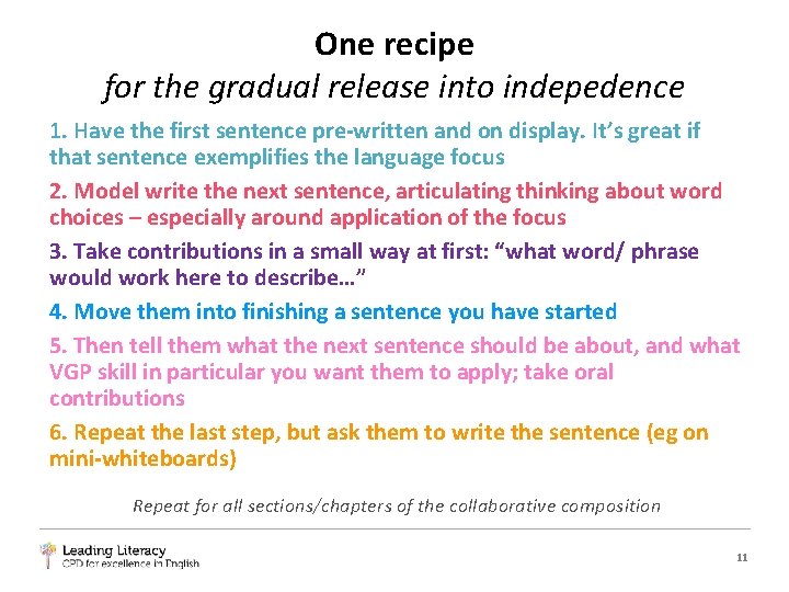 One recipe for the gradual release into indepedence 1. Have the first sentence pre-written