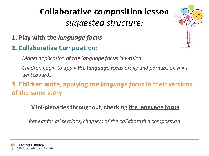 Collaborative composition lesson suggested structure: 1. Play with the language focus 2. Collaborative Composition: