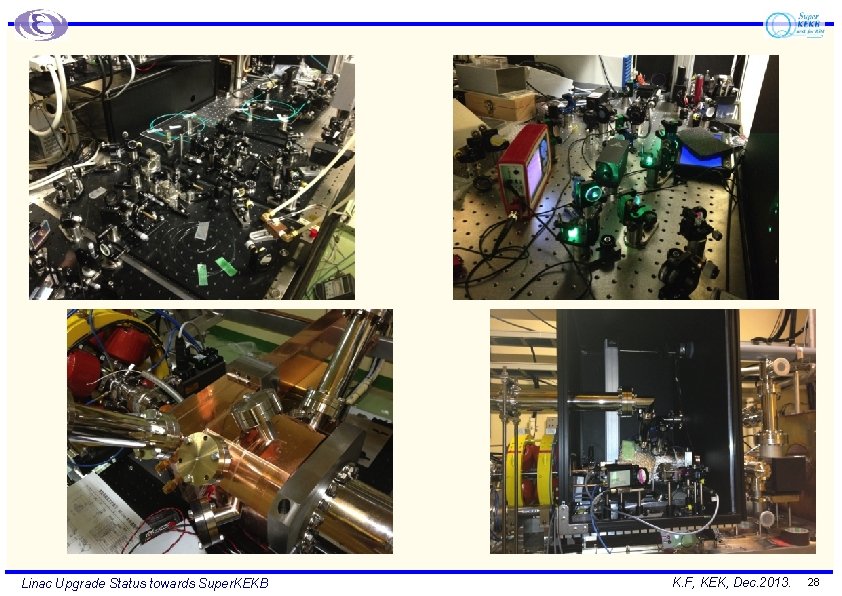 Linac Upgrade Status towards Super. KEKB K. F, KEK, Dec. 2013. 28 