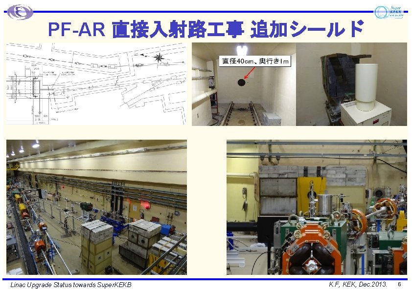 PF-AR 直接入射路 事 追加シールド Linac Upgrade Status towards Super. KEKB K. F, KEK, Dec.