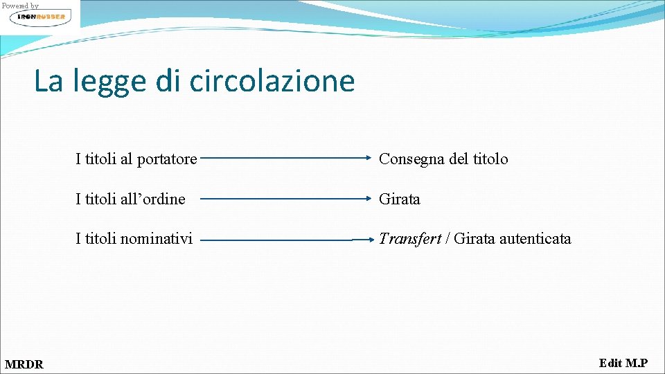 Powered by La legge di circolazione MRDR I titoli al portatore Consegna del titolo