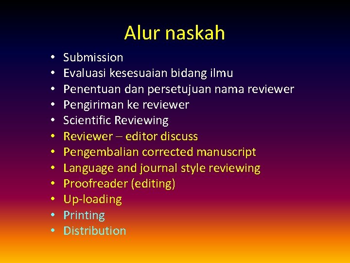 Alur naskah • • • Submission Evaluasi kesesuaian bidang ilmu Penentuan dan persetujuan nama