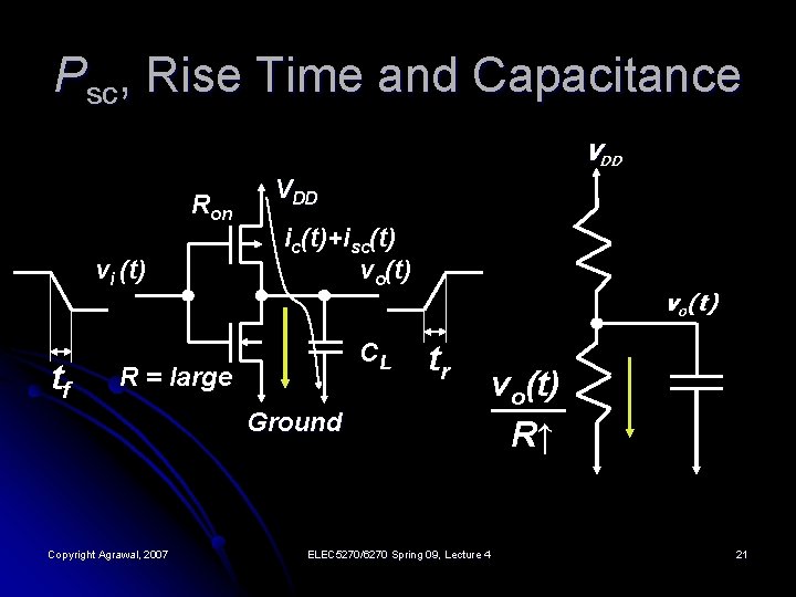 Psc, Rise Time and Capacitance VDD Ron vi (t) tf VDD ic(t)+isc(t) vo(t) CL