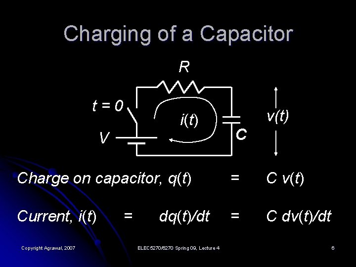 Charging of a Capacitor R t=0 i(t) V v(t) C Charge on capacitor, q(t) Charging of a Capacitor R t=0 i(t) V v(t) C Charge on capacitor, q(t)