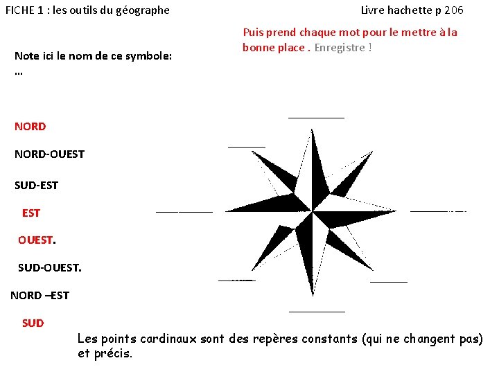 FICHE 1 : les outils du géographe Note ici le nom de ce symbole: