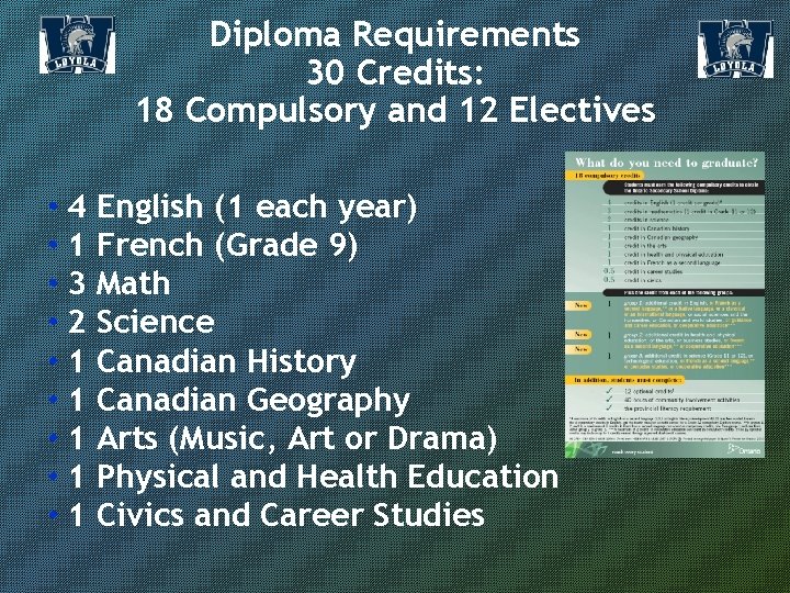 Diploma Requirements 30 Credits: 18 Compulsory and 12 Electives • 4 English (1 each