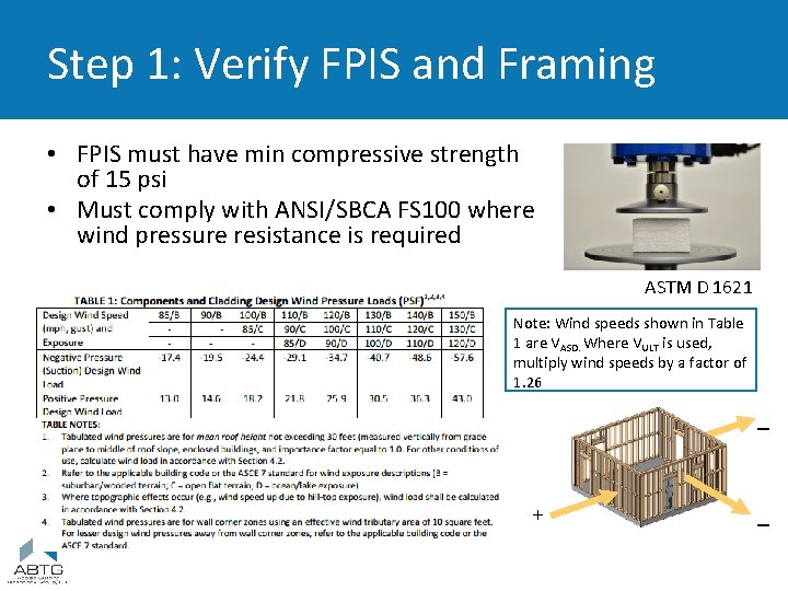 Step 1: Verify FPIS and Framing • FPIS must have min compressive strength of