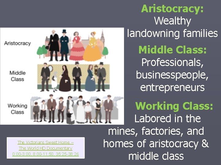 Aristocracy: Wealthy landowning families Middle Class: Professionals, businesspeople, entrepreneurs The Victorians Sweet Home –
