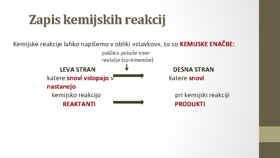 Zapis kemijskih reakcij Kemijske reakcije lahko napišemo v obliki » stavkov «, to so