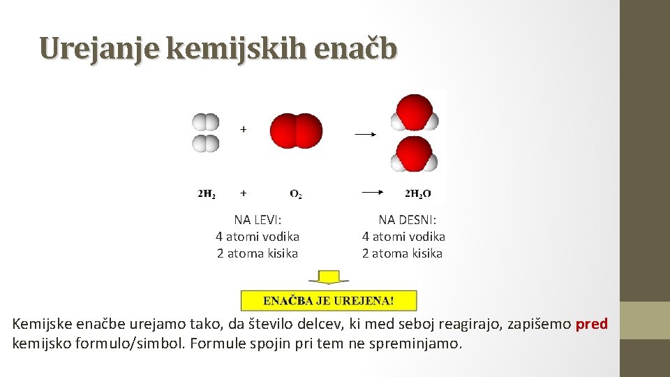 Urejanje kemijskih enačb NA LEVI: 4 atomi vodika 2 atoma kisika NA DESNI: 4