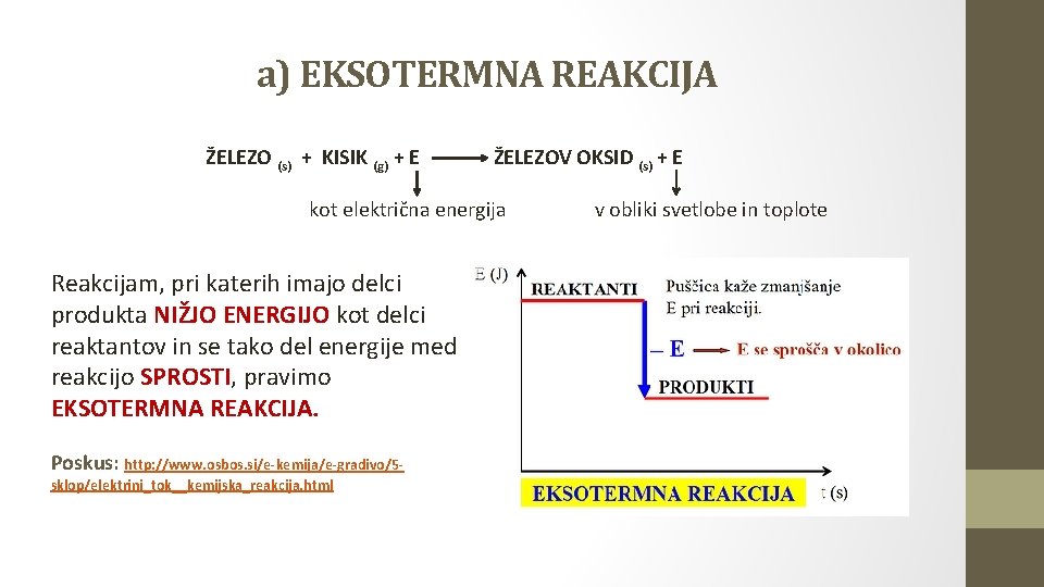 a) EKSOTERMNA REAKCIJA ŽELEZO (s) + KISIK (g) + E ŽELEZOV OKSID (s) +